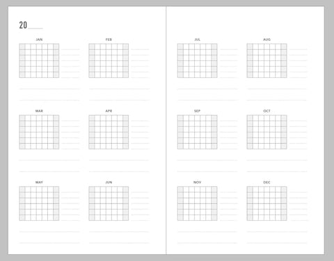 The monthly view checklist