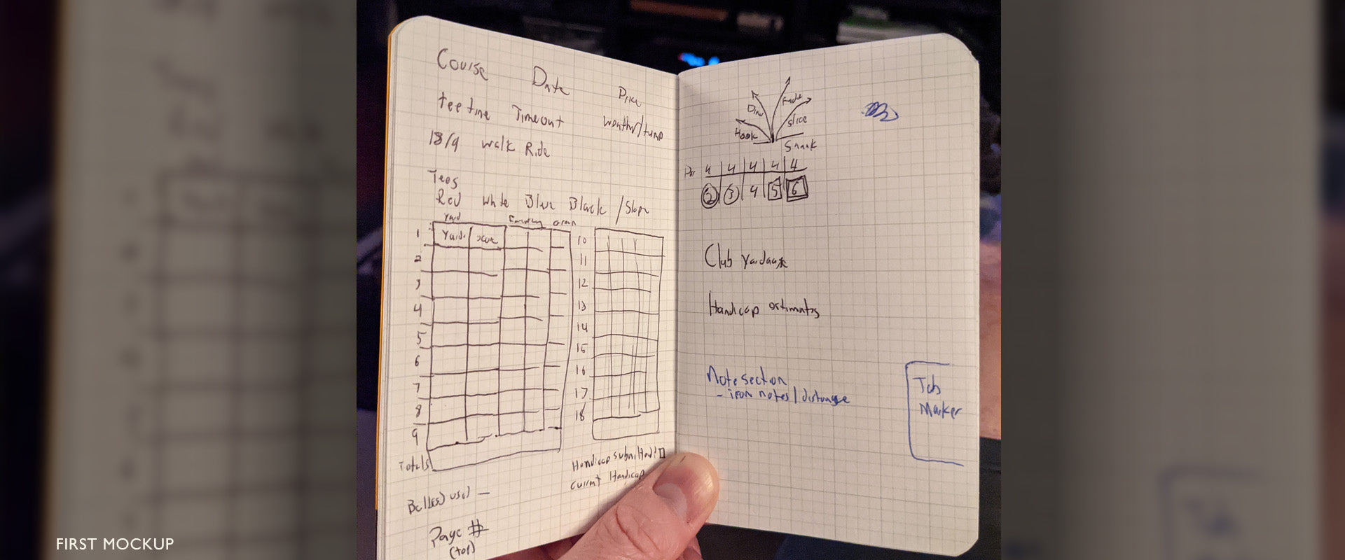 Why I Started WRKBKS (And Why a Stack of Scorecards Changed Everything)