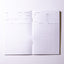 The entire inside spread of keeping track of your camera and film roll