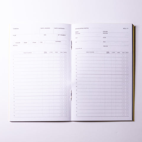 The entire inside spread of keeping track of your camera and film roll