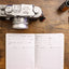 Leica III film camera with the inside spread of the Film photography log